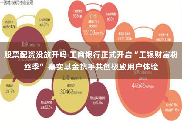 股票配资没放开吗 工商银行正式开启“工银财富粉丝季” 嘉实基金携手共创极致用户体验