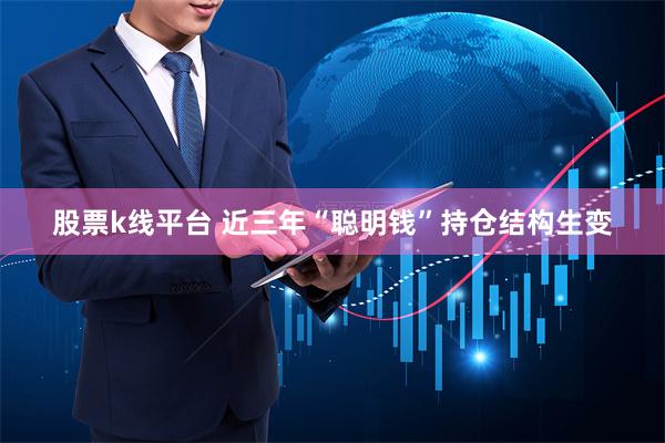 股票k线平台 近三年“聪明钱”持仓结构生变