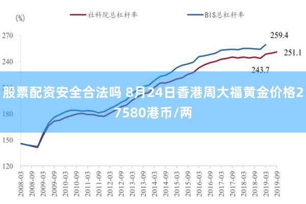 股票配资安全合法吗 8月24日香港周大福黄金价格27580港币/两