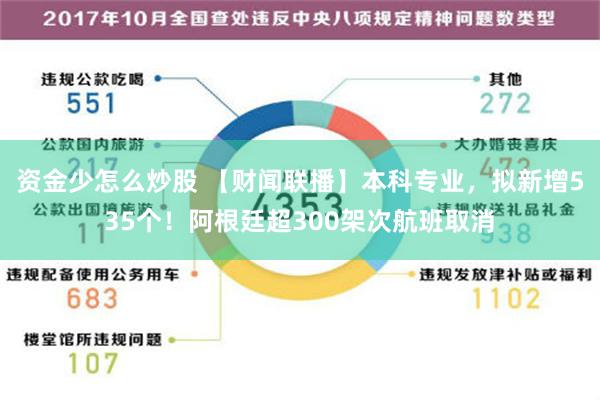 资金少怎么炒股 【财闻联播】本科专业，拟新增535个！阿根廷超300架次航班取消