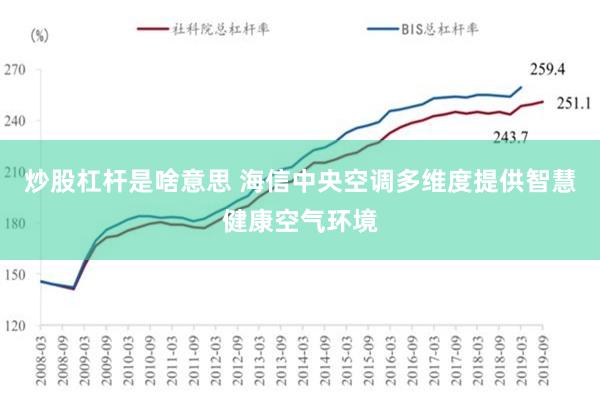 炒股杠杆是啥意思 海信中央空调多维度提供智慧健康空气环境
