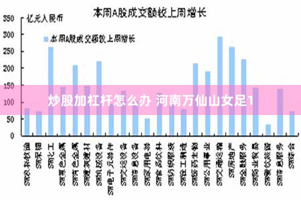 炒股加杠杆怎么办 河南万仙山女足1