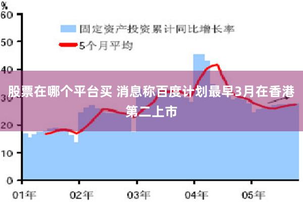 股票在哪个平台买 消息称百度计划最早3月在香港第二上市