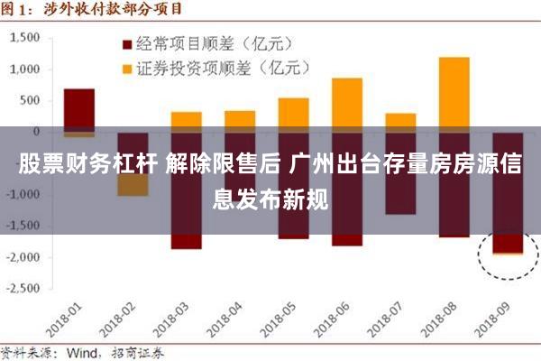 股票财务杠杆 解除限售后 广州出台存量房房源信息发布新规