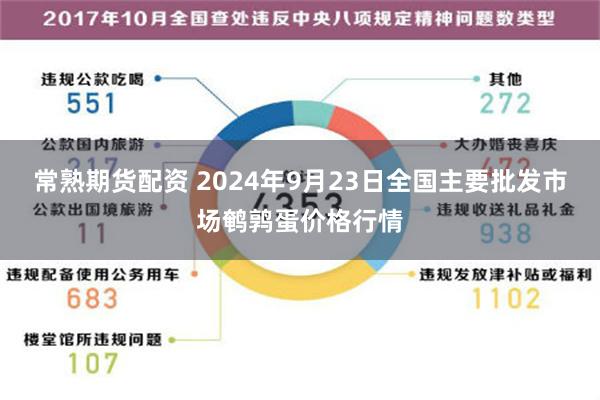 常熟期货配资 2024年9月23日全国主要批发市场鹌鹑蛋价格行情
