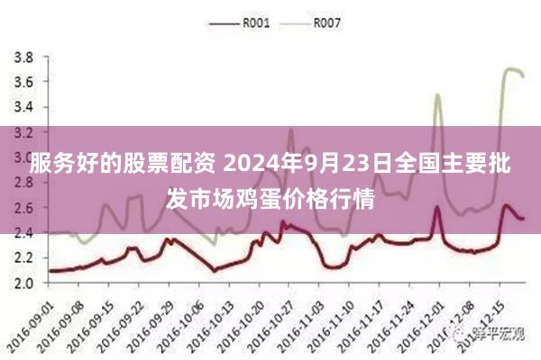 服务好的股票配资 2024年9月23日全国主要批发市场鸡蛋价格行情