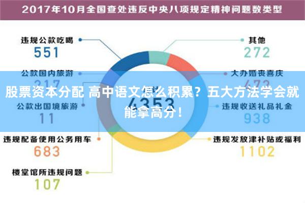 股票资本分配 高中语文怎么积累？五大方法学会就能拿高分！