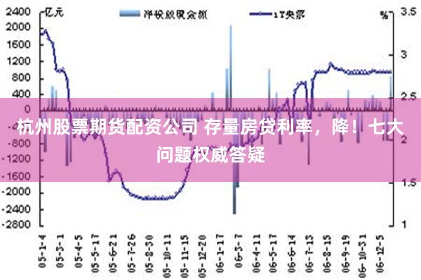 杭州股票期货配资公司 存量房贷利率，降！七大问题权威答疑