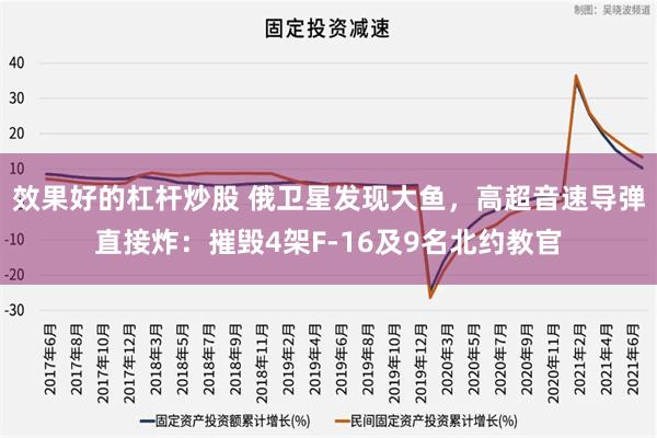 效果好的杠杆炒股 俄卫星发现大鱼，高超音速导弹直接炸：摧毁4架F-16及9名北约教官