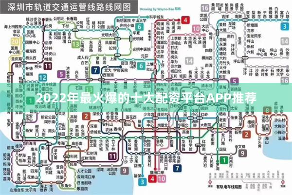 2022年最火爆的十大配资平台APP推荐