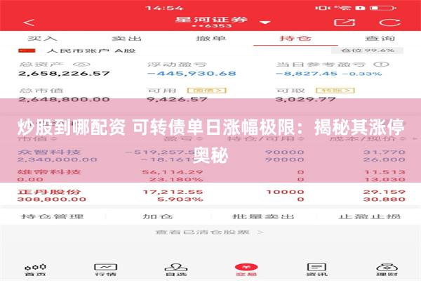 炒股到哪配资 可转债单日涨幅极限：揭秘其涨停奥秘