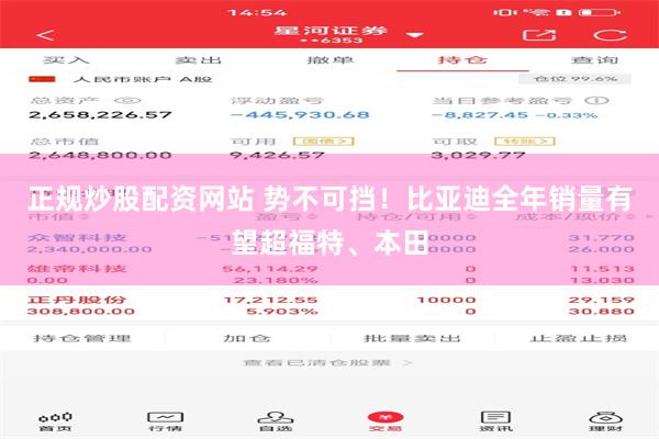 正规炒股配资网站 势不可挡！比亚迪全年销量有望超福特、本田