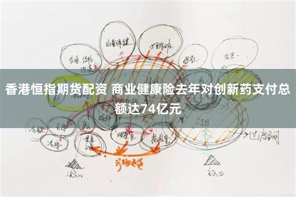 香港恒指期货配资 商业健康险去年对创新药支付总额达74亿元