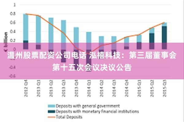 温州股票配资公司电话 泓禧科技：第三届董事会第十五次会议决议公告