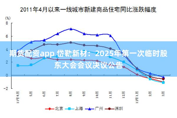 期货配资app 岱勒新材：2025年第一次临时股东大会会议决议公告