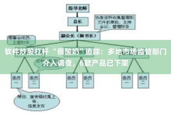软件炒股杠杆 “假酸奶”追踪：多地市场监管部门介入调查，6款产品已下架