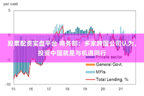 股票配资实盘平台 商务部：多家跨国公司认为，投资中国就是与机遇同行