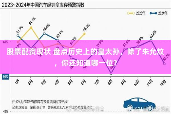 股票配资现状 盘点历史上的皇太孙，除了朱允炆，你还知道哪一位？
