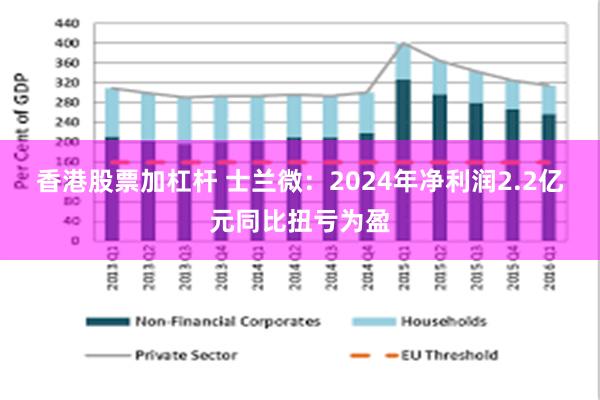 香港股票加杠杆 士兰微：2024年净利润2.2亿元同比扭亏为盈