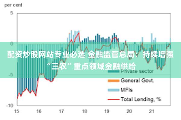 配资炒股网站专业必选 金融监管总局：持续增强“三农”重点领域金融供给