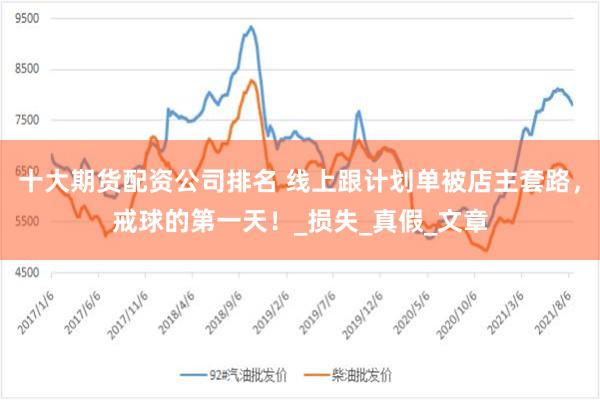 十大期货配资公司排名 线上跟计划单被店主套路，戒球的第一天！_损失_真假_文章