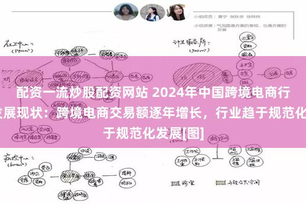 配资一流炒股配资网站 2024年中国跨境电商行业市场发展现状：跨境电商交易额逐年增长，行业趋于规范化发展[图]