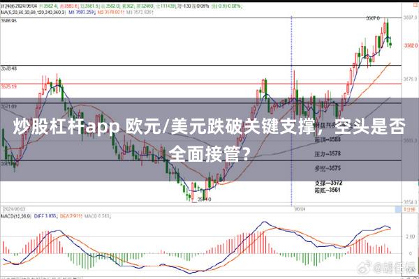 炒股杠杆app 欧元/美元跌破关键支撑，空头是否全面接管？
