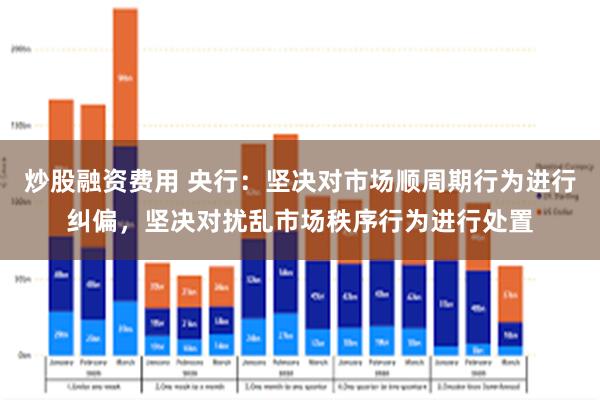 炒股融资费用 央行：坚决对市场顺周期行为进行纠偏，坚决对扰乱市场秩序行为进行处置